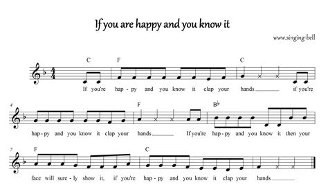If Youre Happy And You Know It Nursery Rhyme Lyrics History Video