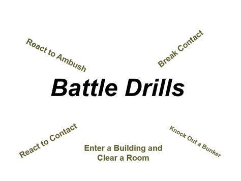 Battle Drills And Intro To Offensive Operations Powerpoint Ranger