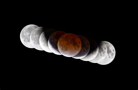19 November 2021 Lunar Eclipse Sequence Sky And Telescope Sky And Telescope