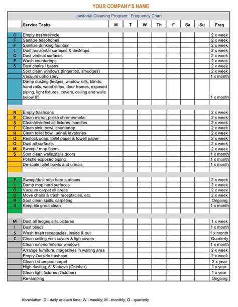 Janitorial Cleaning Program Frequency Chart Etsy Janitorial