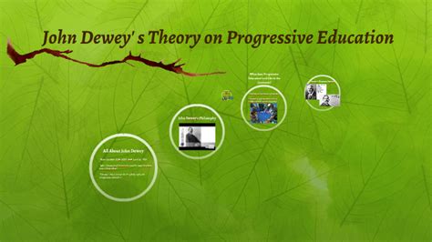 john dewey s theory on progressive education by catie bates on prezi