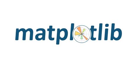 Plotting With Matplotlib 👋