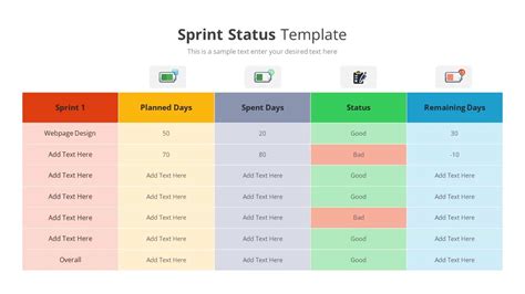 Sprint Status Template Slidebazaar