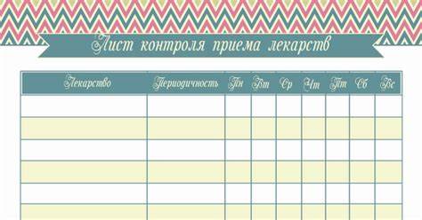 Энерджи диет схема приема Лист контроля приема лекарств.pdf - Google Drive Лист контроля приема лекарств.pdf - Google Drive Энерджи диет схема приема