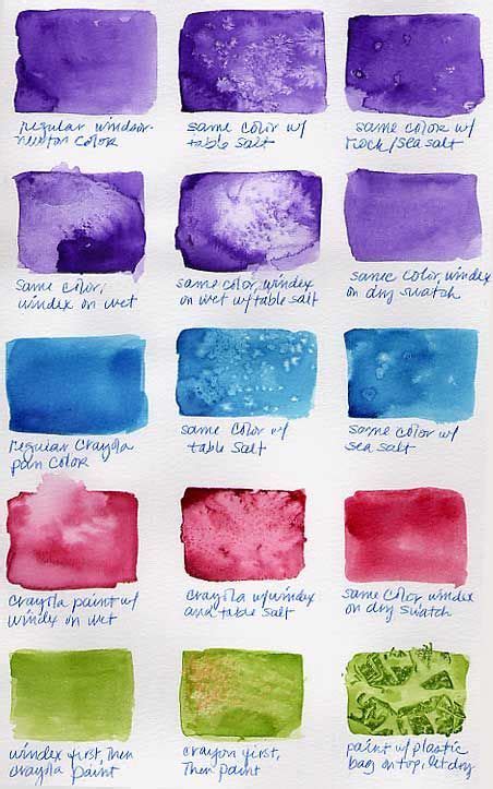 The Different Shades Of Watercolor Paint
