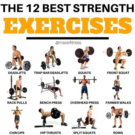 The 12 Best Strength Exercises Well The Best Yeah I Think These