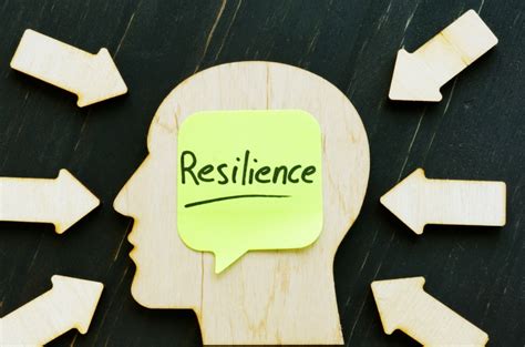 Solution 1 Virtual Team Builders Emotional Resilience Training