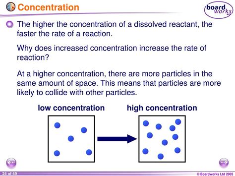 Ppt Ib Chemistry Powerpoint Presentation Free Download Id2738432