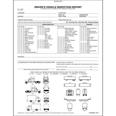 Vehicle Inspection Report Template Templates Example Templates Example