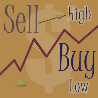 Secrets Of Buying Low And Selling High VectorVest