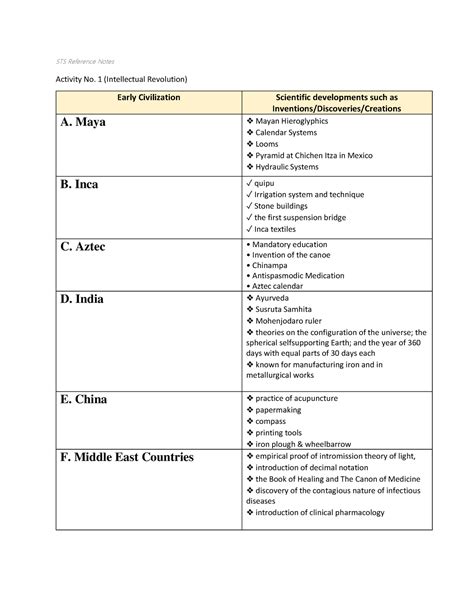 Activity 1 Intellectual Revolution STS Reference Notes Activity No