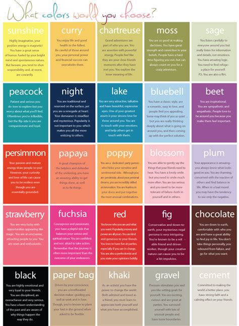 What Is Your Event Personality Color Meanings Color Psychology