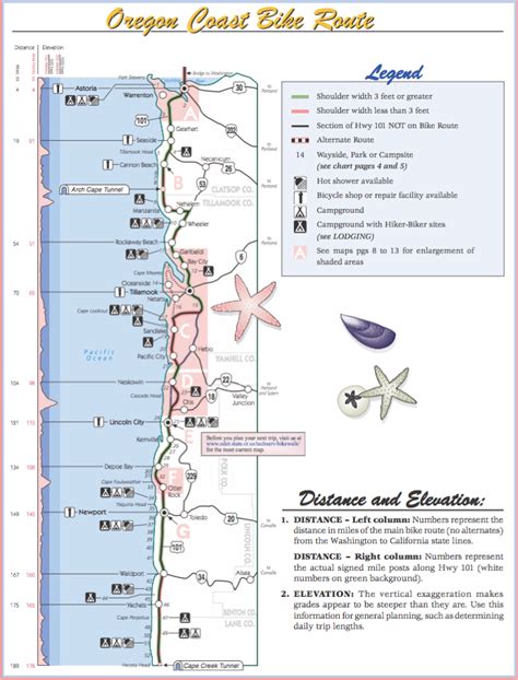 Oregon Coast Bike Map Visualign