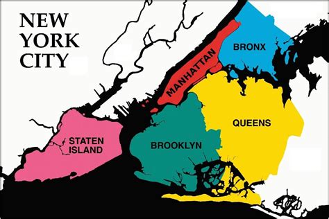 Five Boroughs Are Embracing Nyc Enter Your Nyc Website To Win