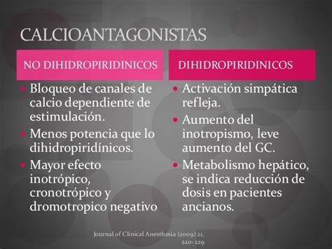 Calcioantagonistas Dihidropiridinicos Pdf