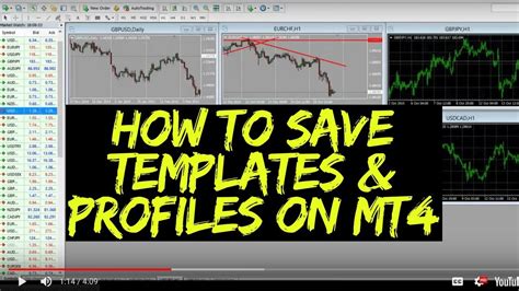 How To Save Templates And Profiles On Mt4 👍 Youtube