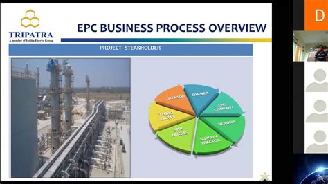 Engineering Sequence In Epc Business Process Youtube