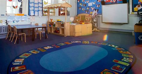 6 Reasons To Have Rugs In Your Classroom Classroom Rug Cool Rugs
