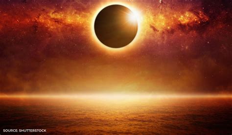 During the eclipse, the moon's apparent diameter was smaller than the sun's, so it caused the sun to look like an annulus. Annular Solar Eclipse June 2020: Date, timings, effects ...
