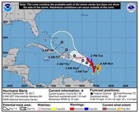 Hurricane Maria Track Live Watch Hurricane Marias Path Tracked In