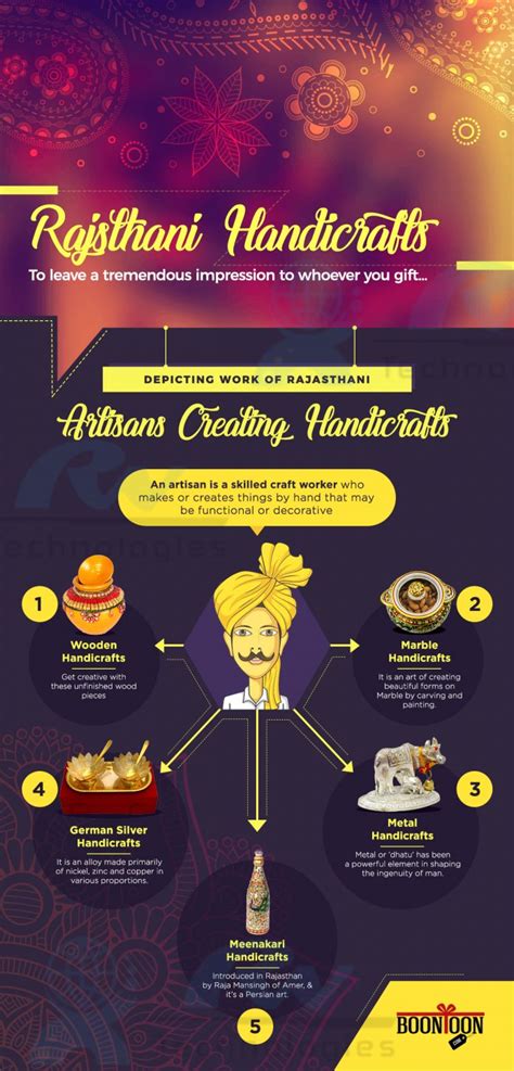 An Infographic On Mesmerizing Rajasthani Handicrafts