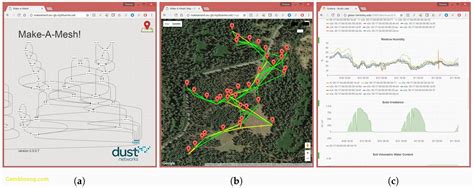 Mi Elevation Map