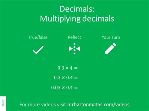 Multiplying Decimals Variation Theory