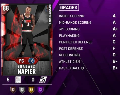 Nba 2k20 Myteam Moments Of The Week 10 Napier Operation Sports