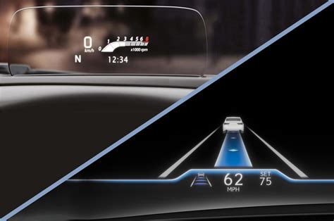 Heads Up Display Everything You Need To Know About It Dellyranks
