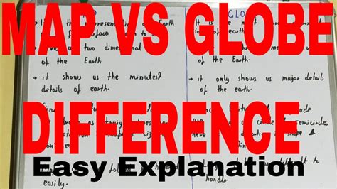 Map Vs Globedifference Between Map And Globemap And Globe Difference