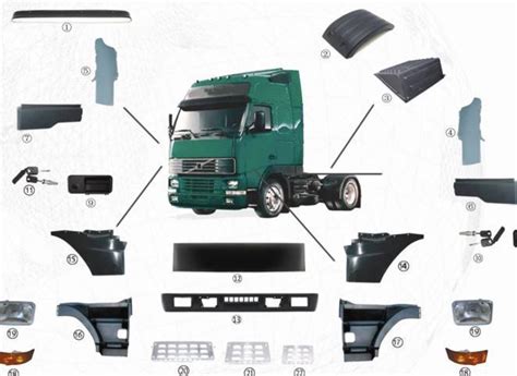 Volvo Cab And Body Parts Europa Truck Parts