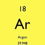 Argon Symbol Images