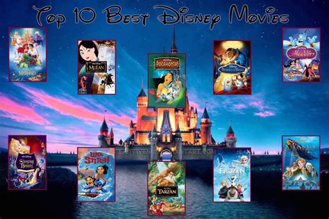 What Are The Best Disney Animated Movies The Highest Grossing