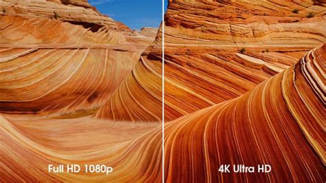 4k Resolution For The Future Part 1 Users Cant See The