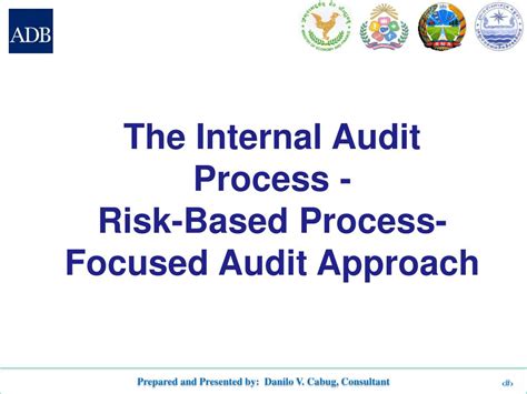 Ppt The Internal Audit Process Risk Based Process Focused Audit