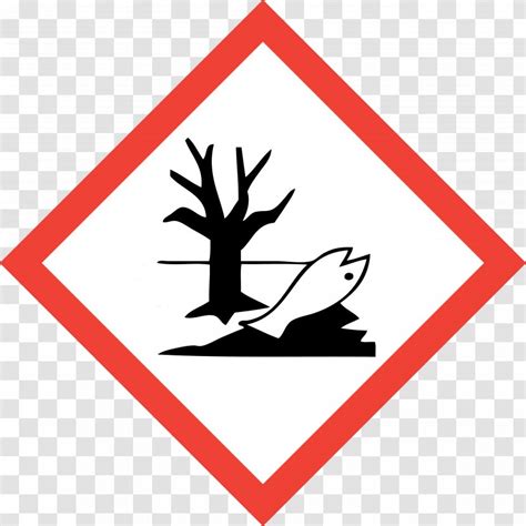 GHS Hazard Pictograms Globally Harmonized System Of Classification And