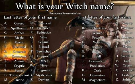 Witch Names Witch Names Witchy Names Names
