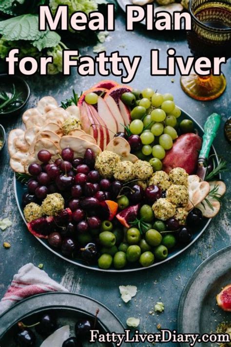 Fatty Liver Disease Diet Plan Naturally Adapt