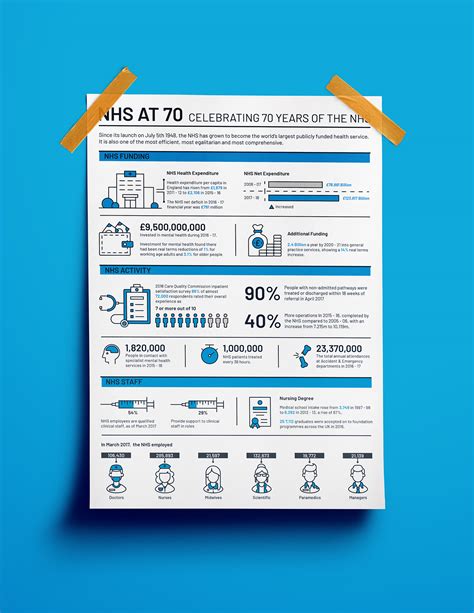 Best Infographic Report Powerpoint Template On Behance Infographic Vrogue