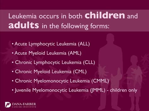 How Are Adult And Pediatric Leukemia Alike And Different