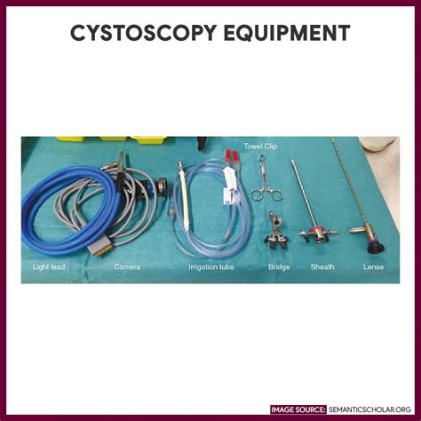 Cystoscopy Surgical Technologist Student Nursing School Survival