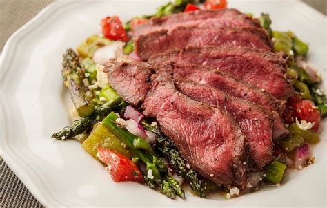 Get Oyster Blade Steak Recipes Pictures - Pepper Steak Recipe gambar png