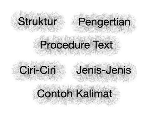 Procedure Text Pengertian Ciri Ciri Struktur Jenis Jenis Dan Contoh