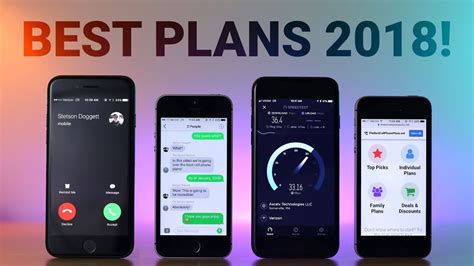 Best Cell Phone Plans 2018 Youtube