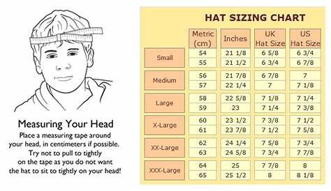 hat size age chart