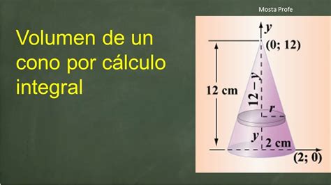 Calculando El Volumen De Un Cono Usando C Lculo Integral C Mo Encontrar