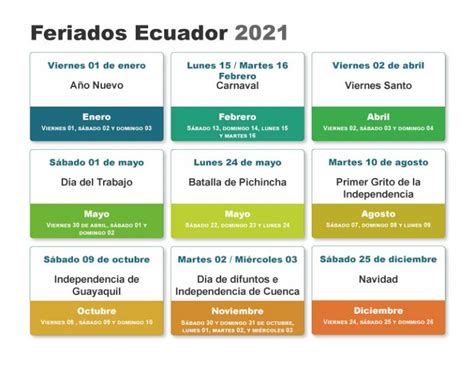 Calendario De Feriados Nacionales 2023 Ecuador World Imagesee Vrogue