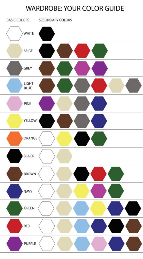 Color Combinations For Clothes Color Combos Outfit Color Matching Clothes