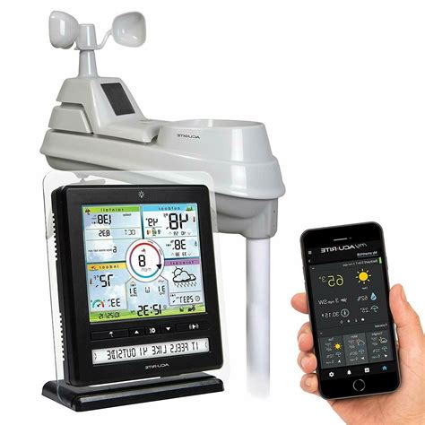 Acurite 01536 Wireless Weather Station With Pc Connect