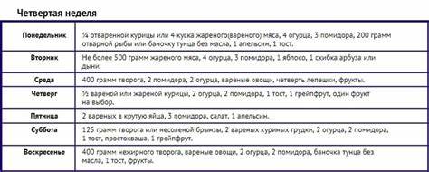 Диета хамдий оригинал Диета Усама Хамдий: меню от первоисточника. Оригинал. Химическая диета Диета Усама Хамдий: меню от первоисточника. Оригинал. Химическая диета Диета хамдий оригинал